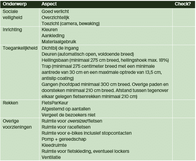 Afbeelding van een checklist bij blog over fietsenstallingen